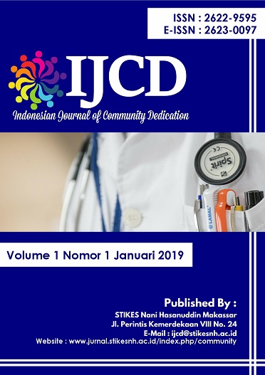 Indonesian Journal of Community Dedication